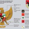 Sudah sejauh Mana kita Mengerti Ideologi? IMG-20250618-WA0002